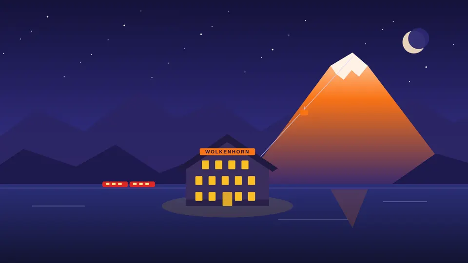 Hotel Wolkenhorn at night below a glowing mountain, with a cable car and a small red train by the lake.