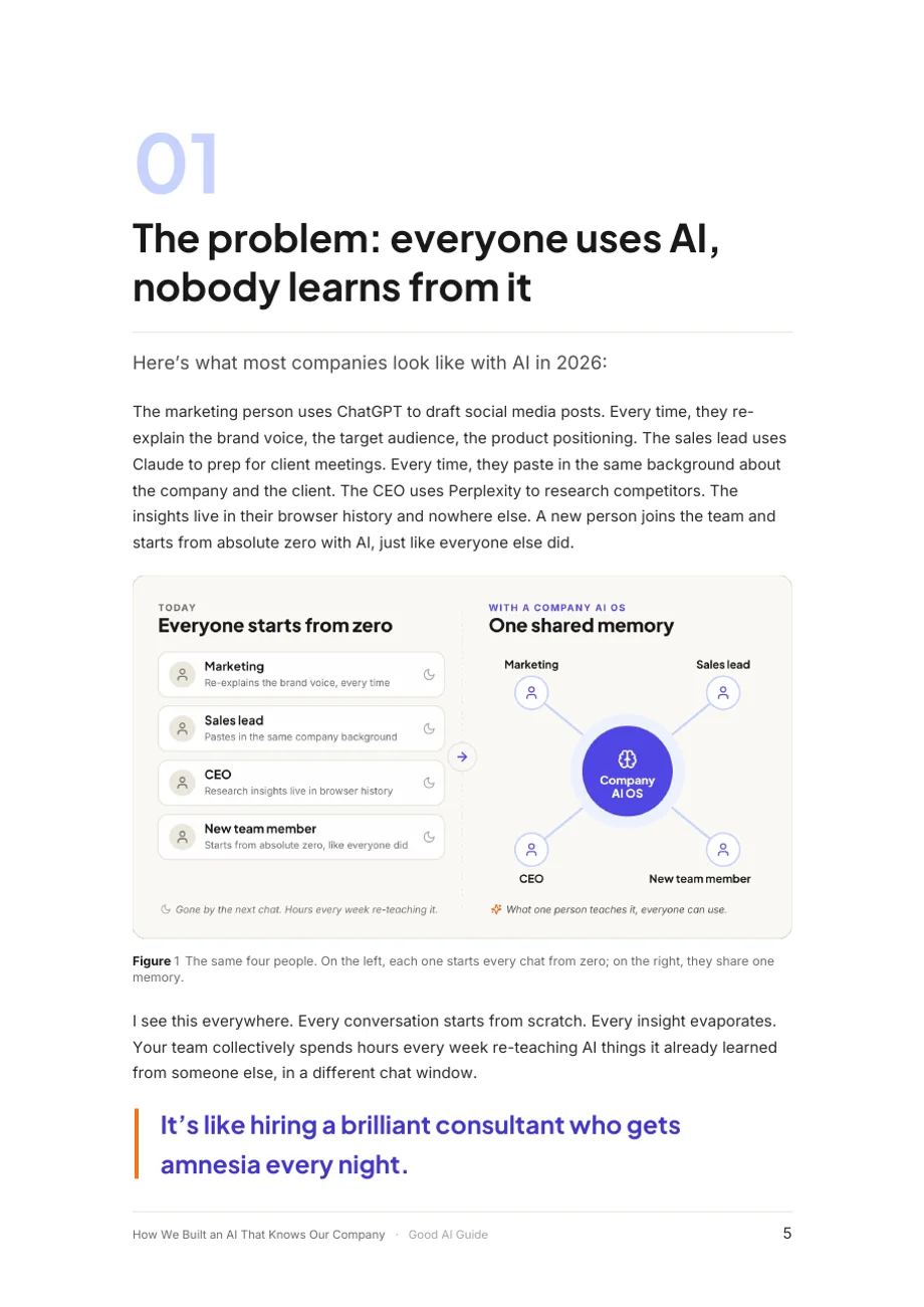 Page 5 du document: 1. The problem