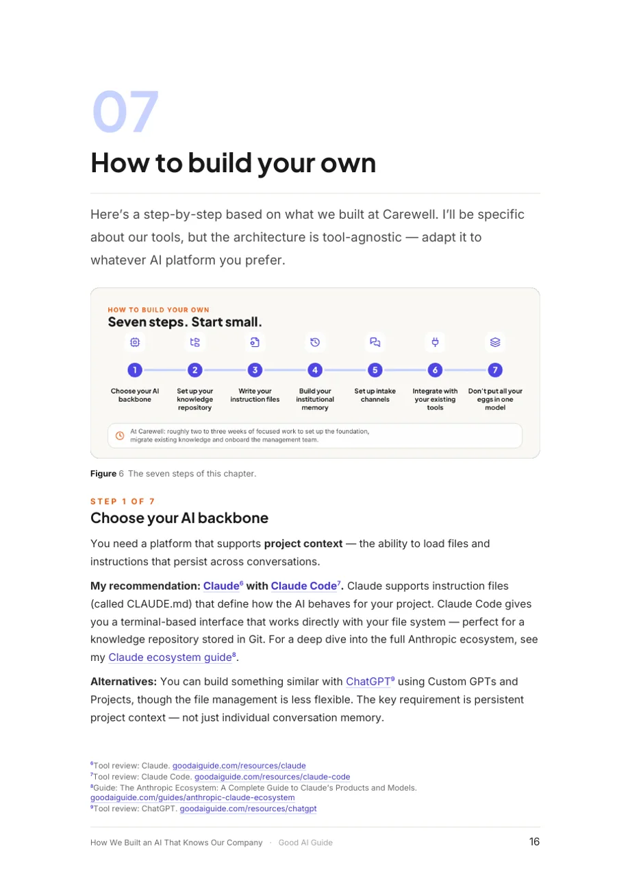 Page 16 du document: 7. How to build your own