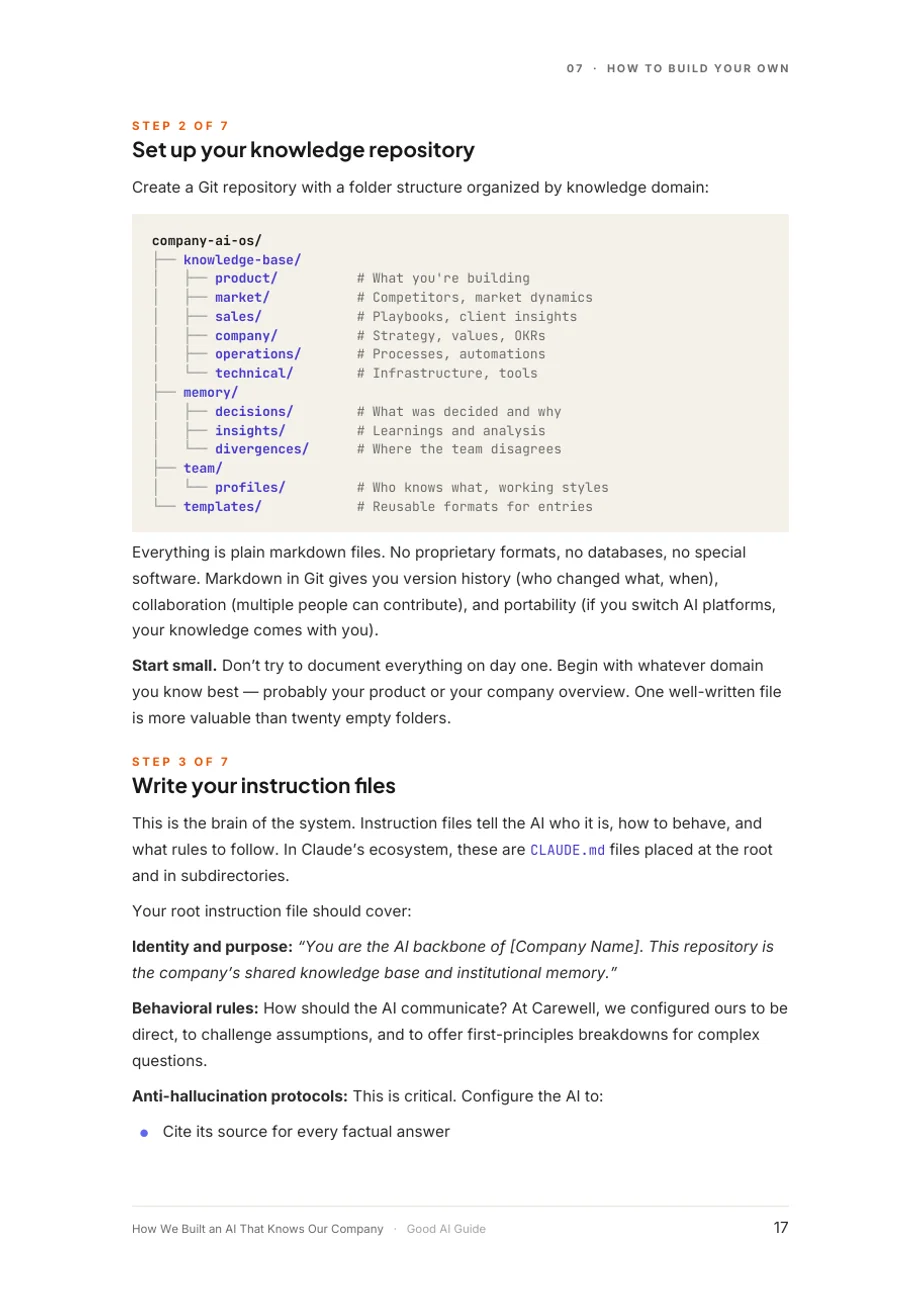 Page 17 du document: 7. How to build your own