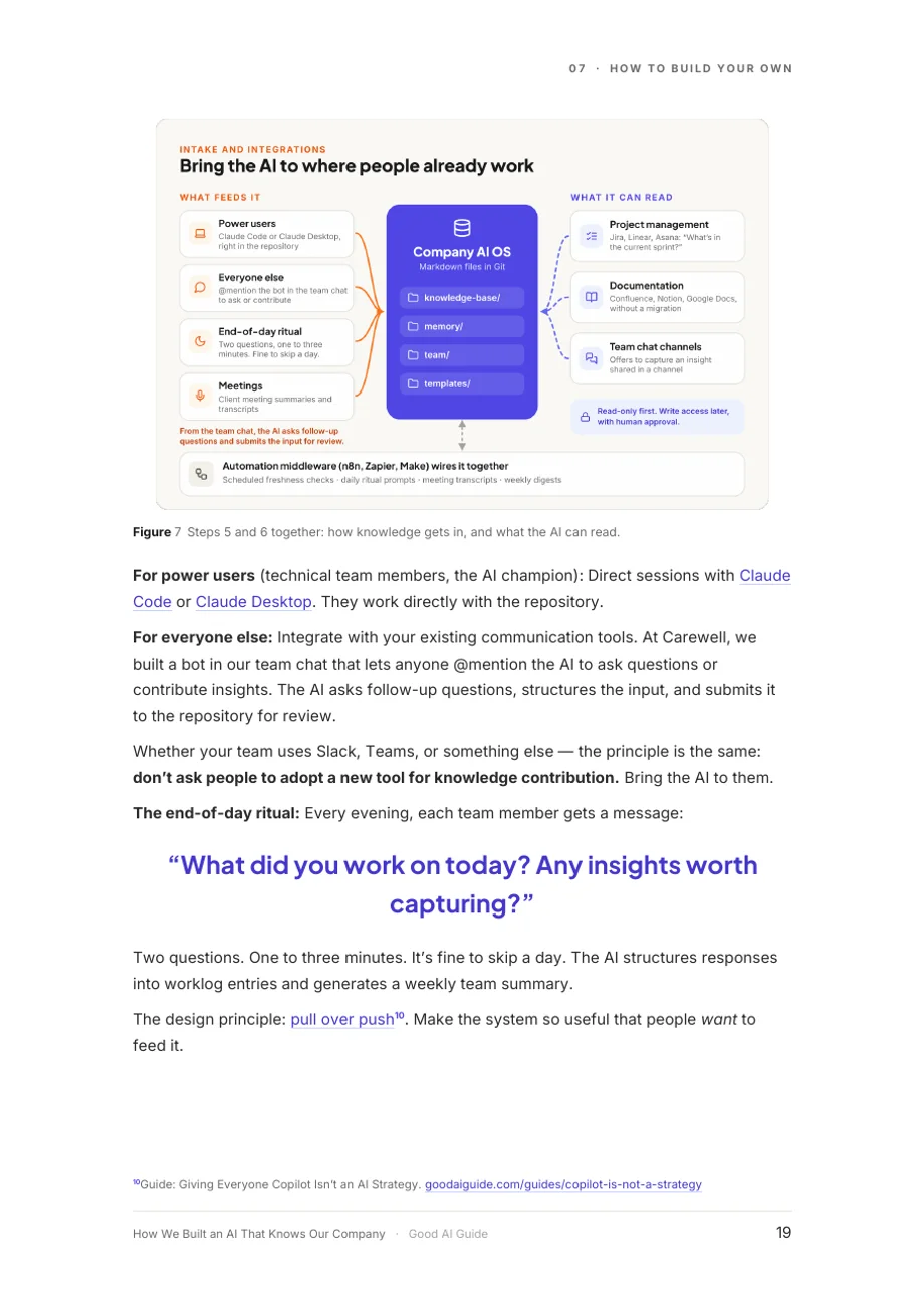 Page 19 du document: 7. How to build your own