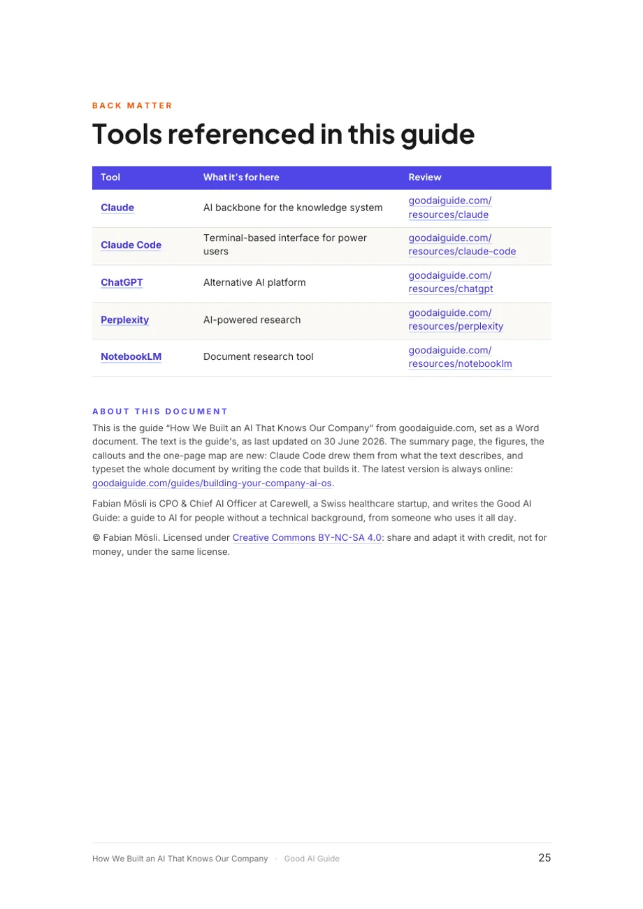 Page 25 du document: Tools and about this document