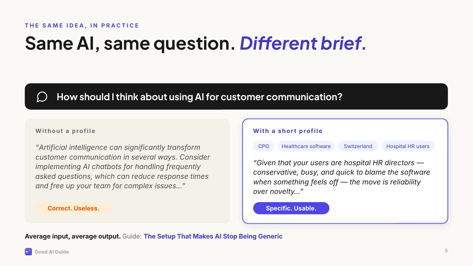 The same question, “How should I think about using AI for customer communication?”, answered twice. Without a profile: “Artificial intelligence can significantly transform customer communication in several ways. Consider implementing AI chatbots for handling frequently asked questions…” Verdict: correct, useless. With a short profile (CPO, B2B healthcare software, Switzerland, users are hospital HR directors): “Given that your users are hospital HR directors — conservative, busy, and quick to blame the software when something feels off — the move is reliability over novelty…” Verdict: specific, usable. Average input, average output. Guide: The Setup That Makes AI Stop Being Generic.